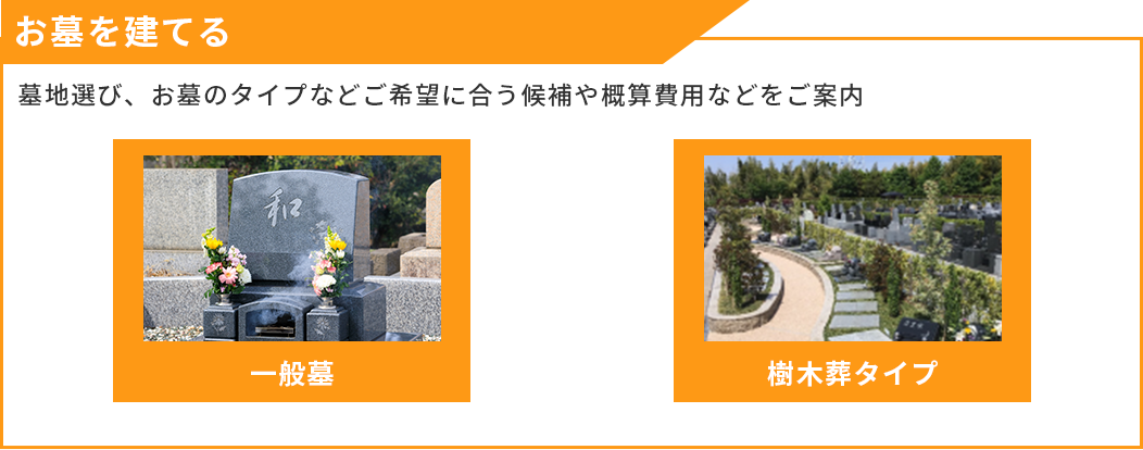 お墓を建てる お墓選び、p墓のタイプなどご希望の候補や概算費用などをご案内