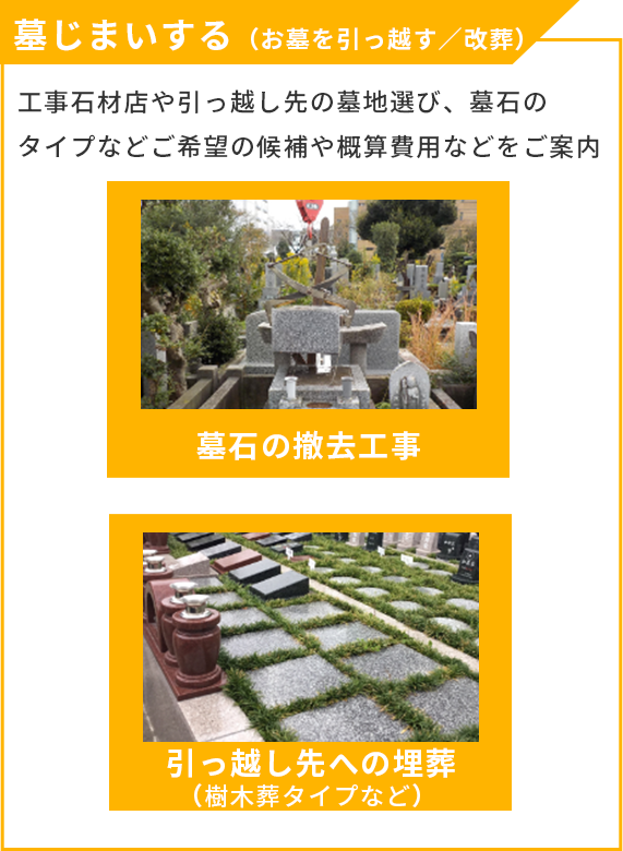 墓じまいする（お墓を引っ越す/改葬） 工事石材店や引っ越し先の墓地選び、墓石のタイプなどご希望の候補や概算費用などをご案内